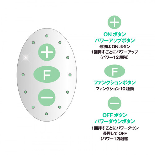 ヨガローター ファンクションボタン画像